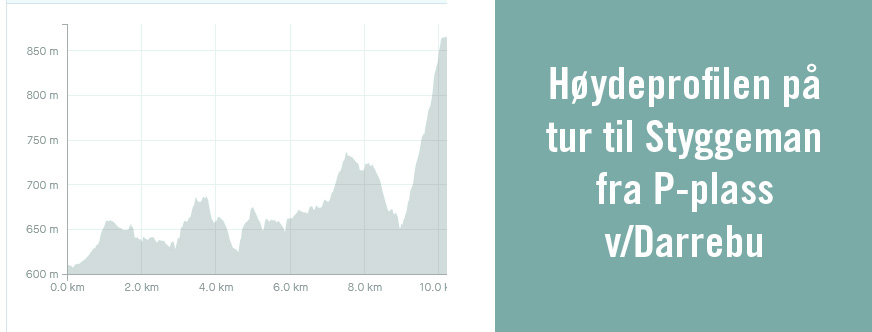 h profil styggemann vandring